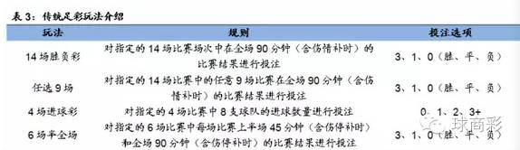 竞猜足彩中奖_中奖足球算规则竞彩注数嘛_竞彩足球中奖规则注数怎么算