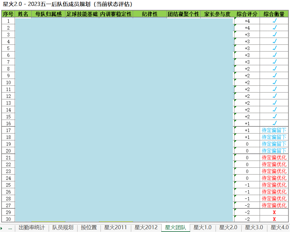 足球图形构成规则是什么_图形足球规则构成是几年级的_足球图形