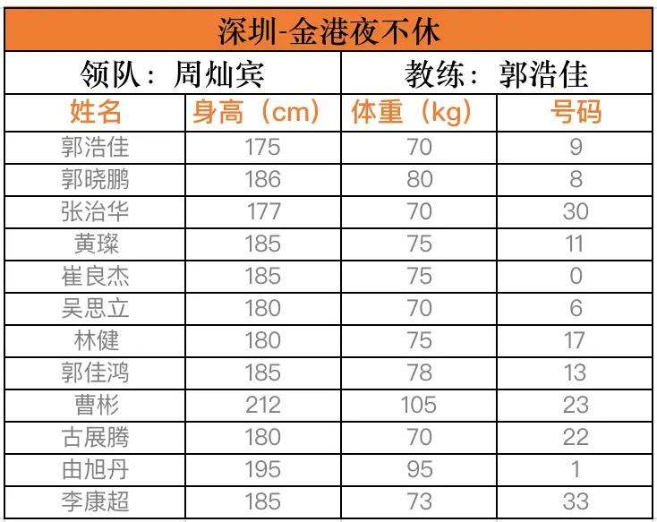 篮球蓝板规则_篮球规则的两个板块叫什么_篮球规则篮板